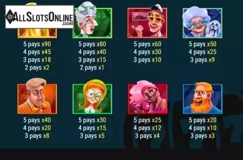 Paytable screen 2