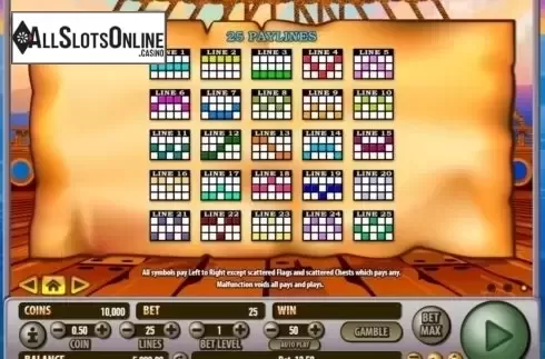 Paytable 3. Pirate's Plunder (Habanero Systems) from Habanero