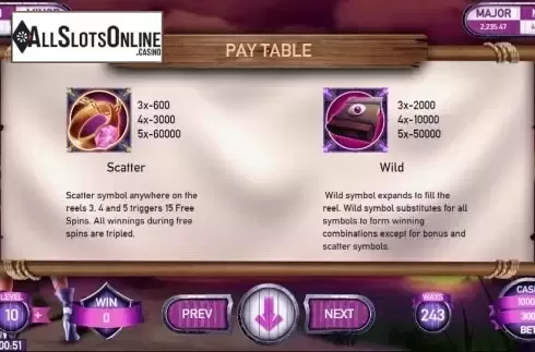 Paytable 1
