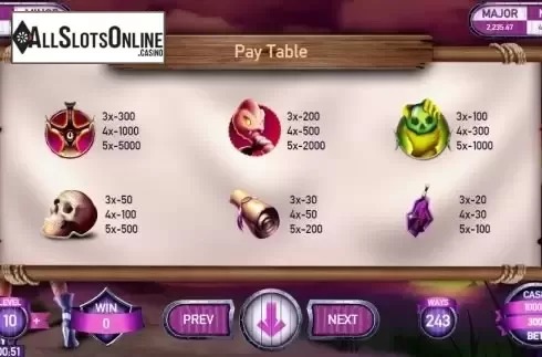 Paytable 2