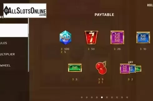 Paytable screen
