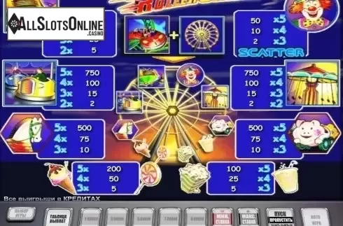 Paytable. Roller Coaster from Novomatic