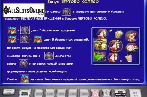 Features. Roller Coaster from Novomatic