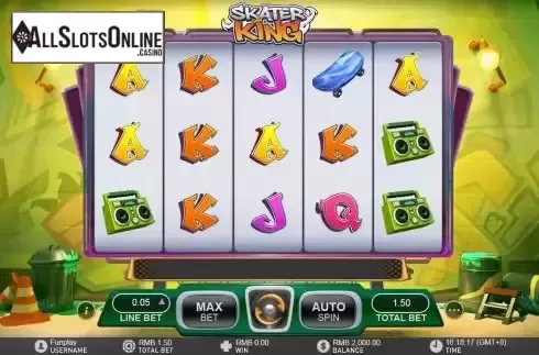 Reel screen