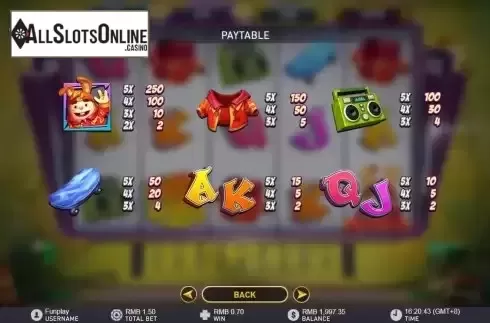Paytable screen