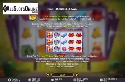 Scatter screen