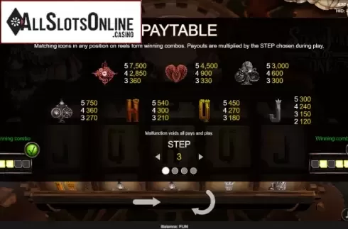 Paytable 3. Steam Joker Slot from Espresso Games