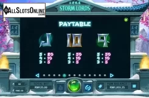 Paytable 3. Storm Lords from RTG