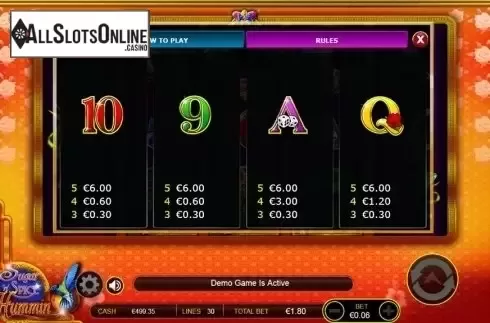 Paytable 3. Sugar 'n' Spice Hummin' from Ainsworth