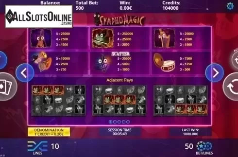 Paytable. Symphomagic from DLV