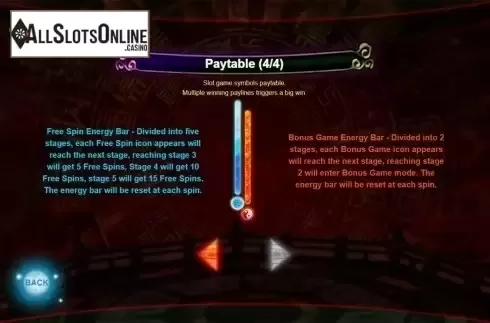 Paytable 4. The Monster Killer from Triple Profits Games