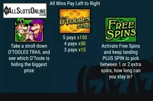 Paytable screen