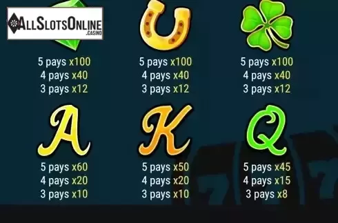 Paytable screen 2