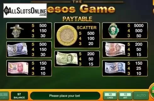 Pay Table screen