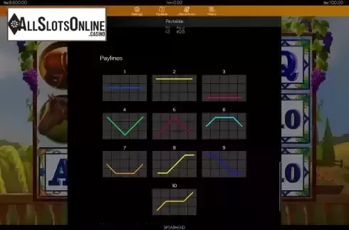 Paylines screen