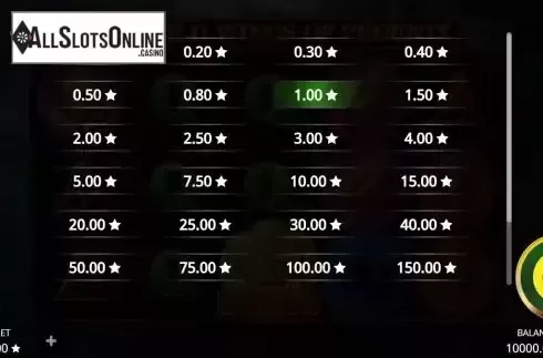 Bets Screen