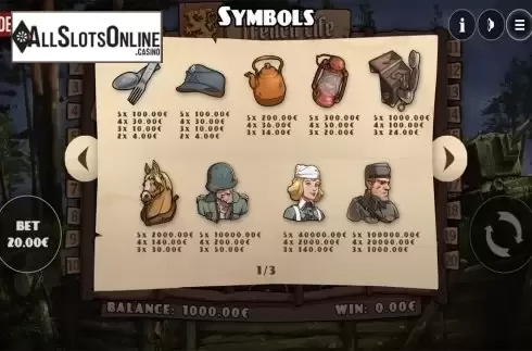 Paytable 1. Trench Life from PAF