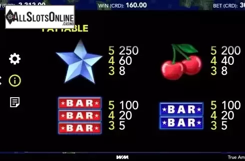 Paytable screen 2