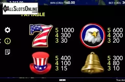 Paytable screen