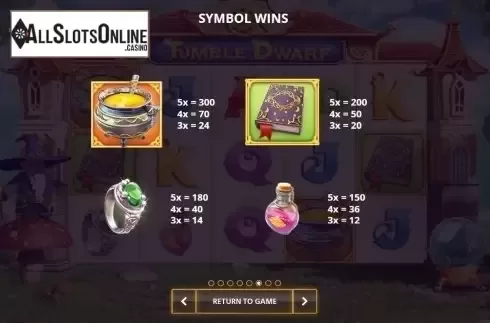 Screen3. Tumble Dwarf from Cayetano Gaming