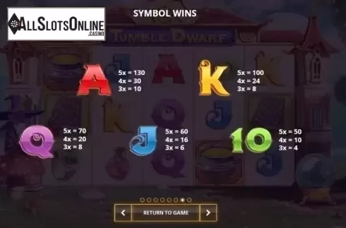 Screen4. Tumble Dwarf from Cayetano Gaming