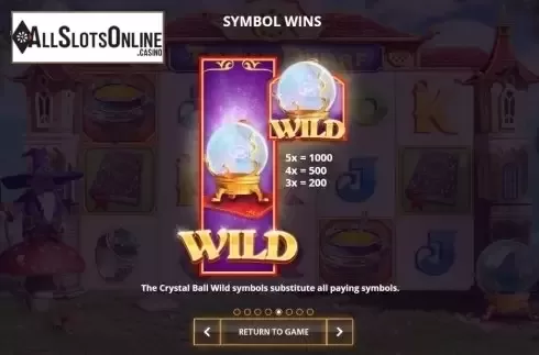 Screen2. Tumble Dwarf from Cayetano Gaming