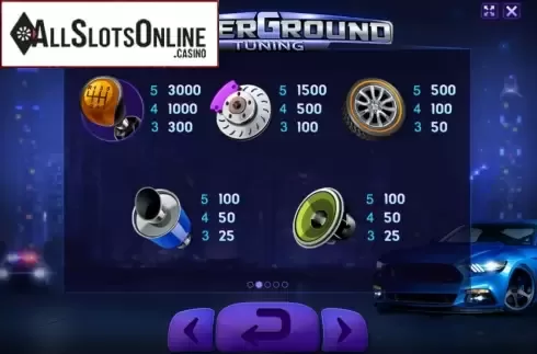 Paytable 2. Underground Tuning from Charismatic