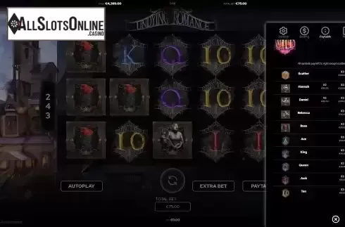 Paytable screen