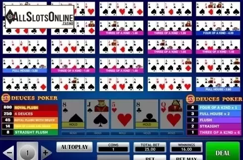 Game Screen. 25x Deuces Poker from iSoftBet