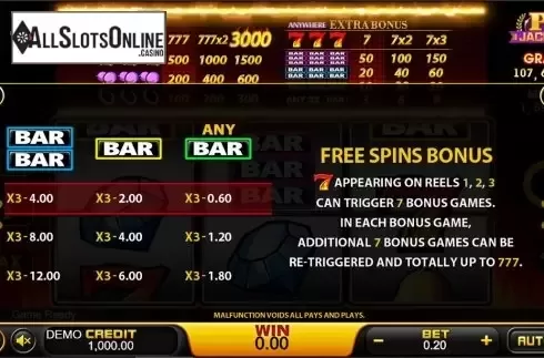 Paytable 2. 777 (PlayStar) from PlayStar