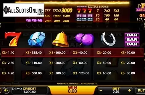 Paytable . 777 (PlayStar) from PlayStar