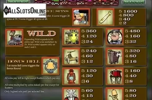 Screen2. All Aboard from Rival Gaming