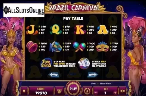 Paytable 1