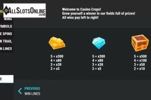 Paytable 1. Casino Crops from Slot Factory