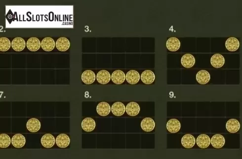 Paytable 1. Chibi Slot from Thunderspin