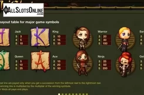 Paytable 2. Chibi Slot from Thunderspin