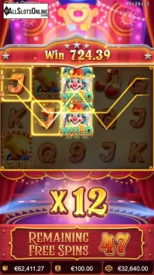 Free Spins 3. Circus Delight from PG Soft
