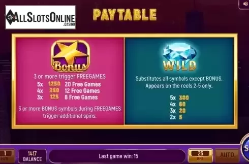 Pay Table screen 2