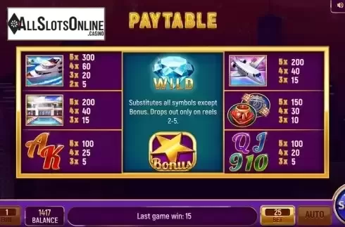 Pay Table screen