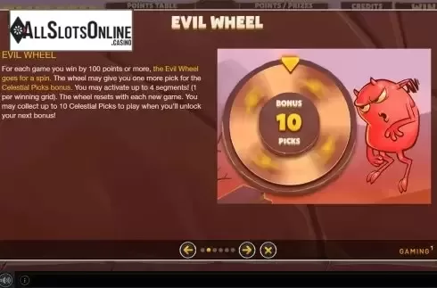 Paytable 2. Devilish Dice from GAMING1