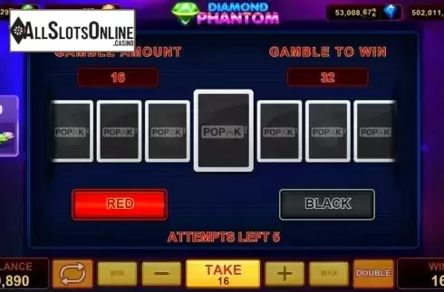 Risk Game screen