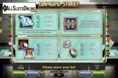 Paytable 1. Diamond Street from Greentube