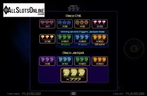 Paytable screen