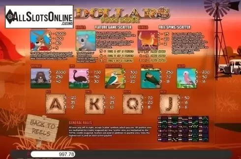 Paytable . Dollars Down Under from Genii
