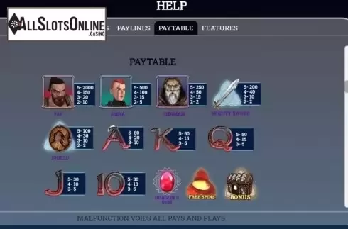 Paytable screen 1. Dragon's Cave (Arrows Edge) from Arrows Edge