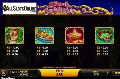 Bets