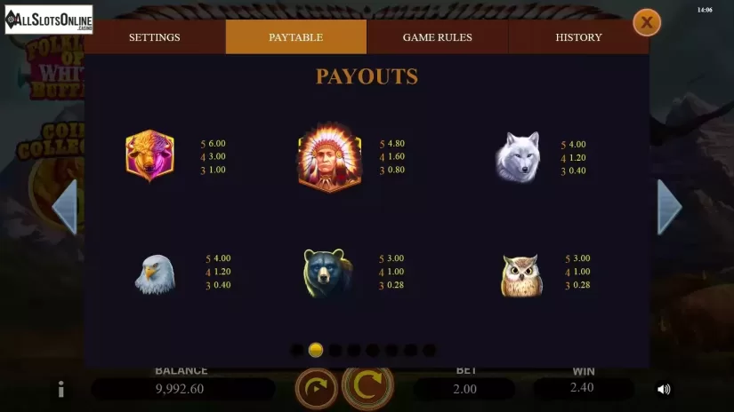 Paytable screen 2
