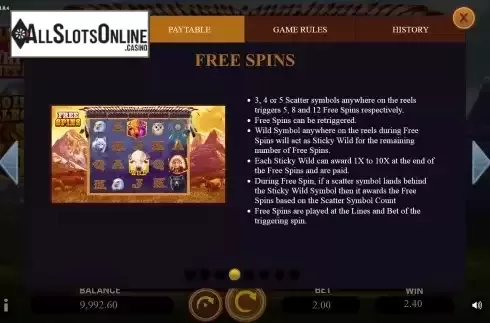 FS feature screen