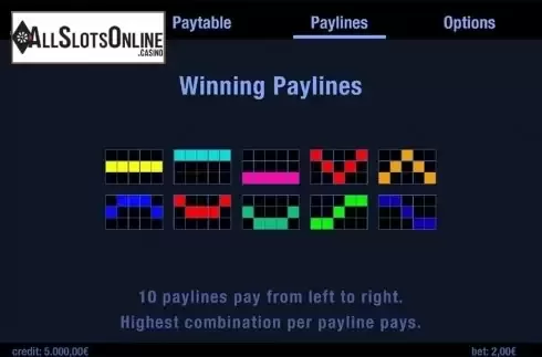 Paytable 3. Fruitrays from Swintt