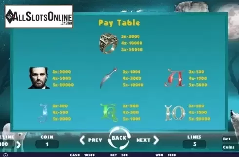 Paytable. Game of Wolfs from Others